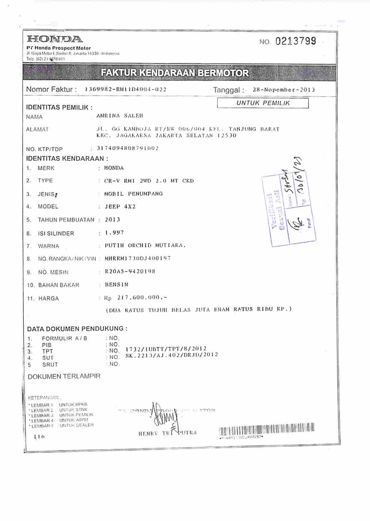 HONDA  CR-V  RM1 2WD 2.0
