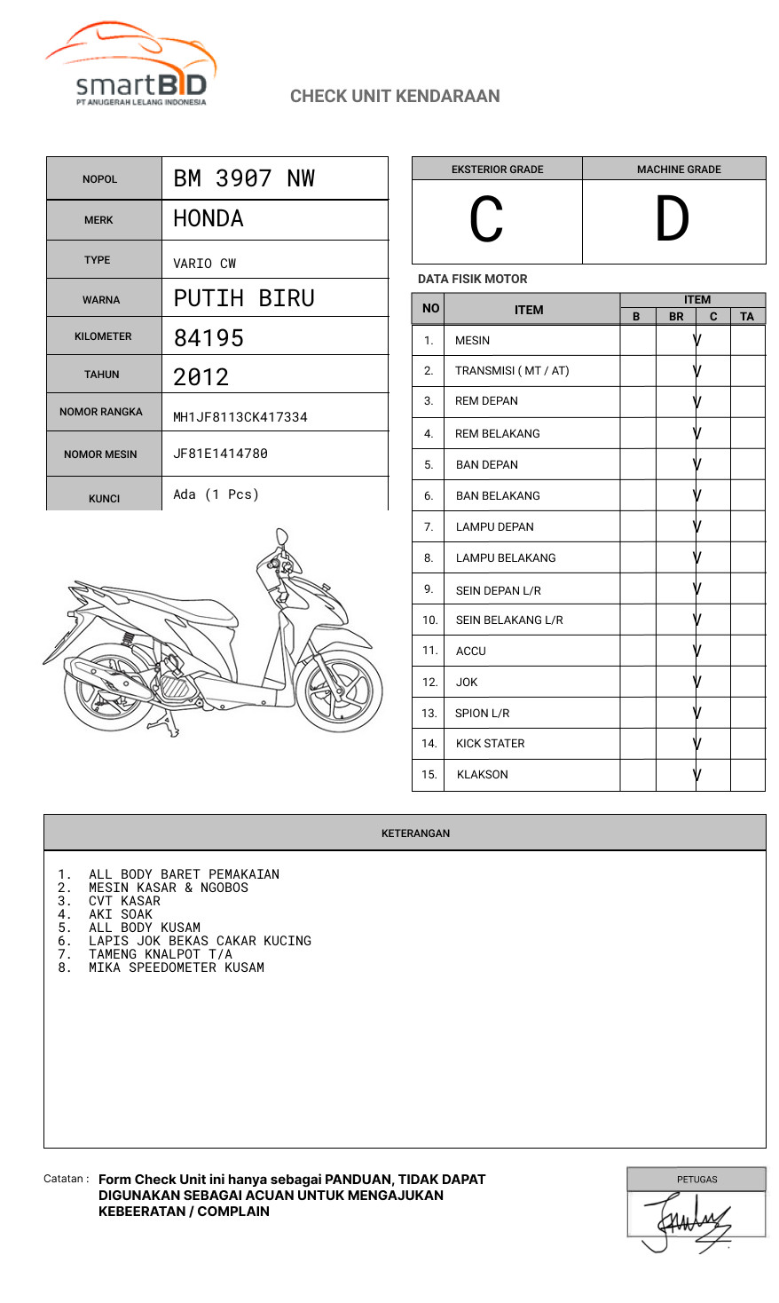 HONDA  VARIO CW