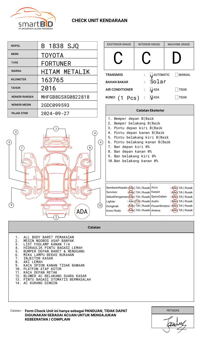 TOYOTA FORTUNER 2.4 VRZ