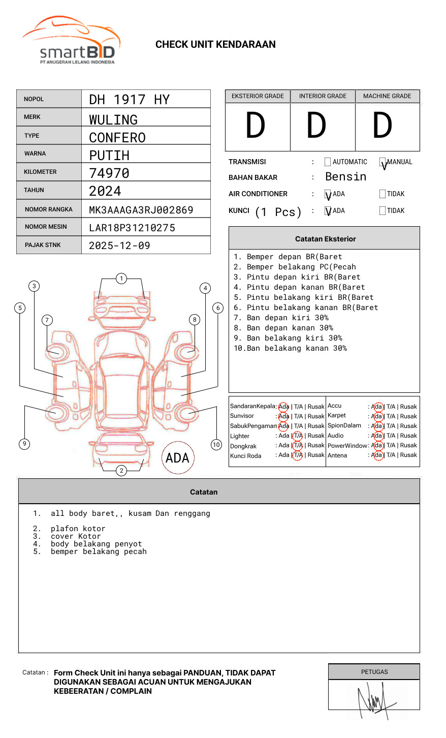 WULING CONFERO 1.5 DB MY (4X2)