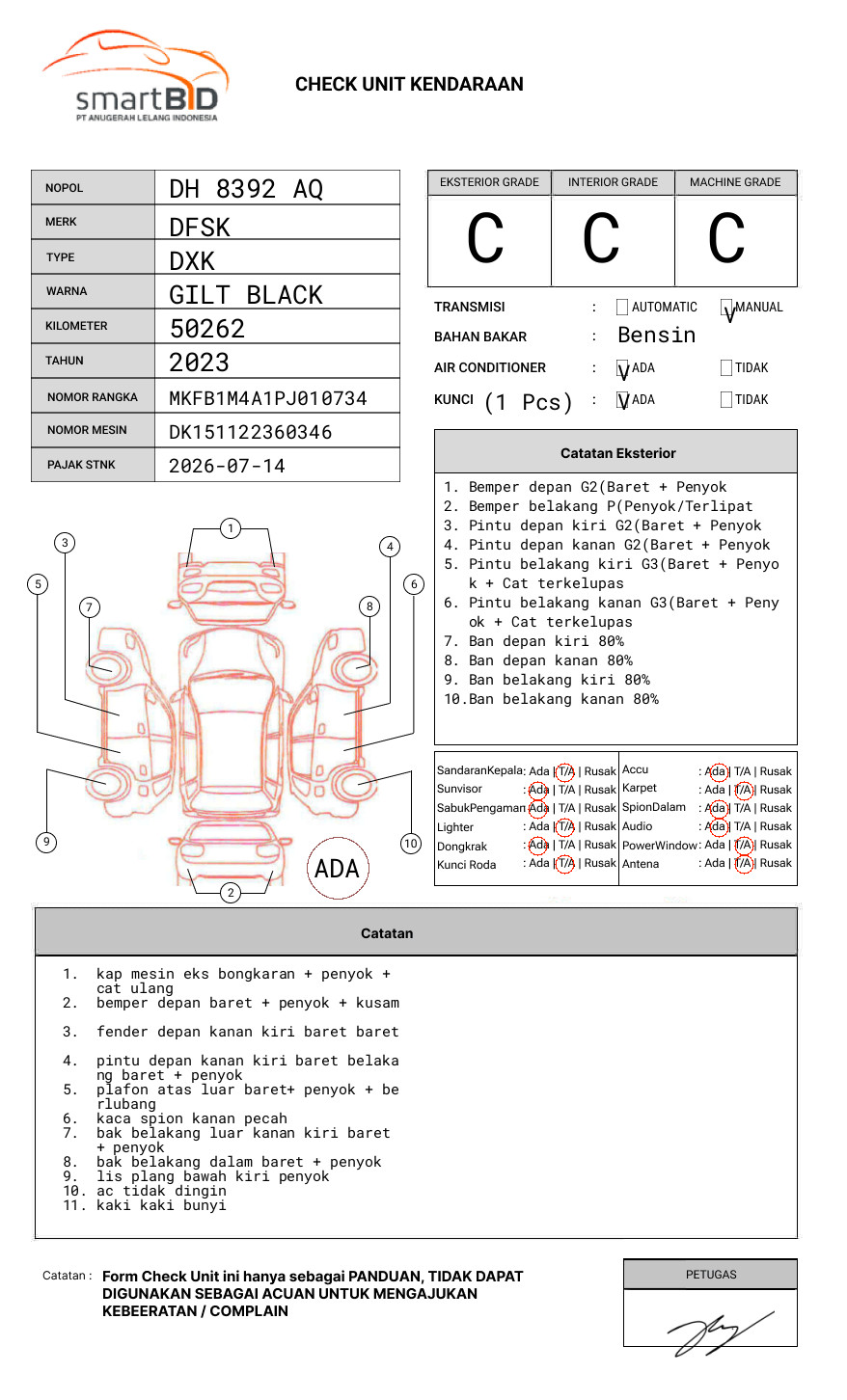 DFSK  DXK 1021TYQ1 1.5 AC STD (4X2) MT