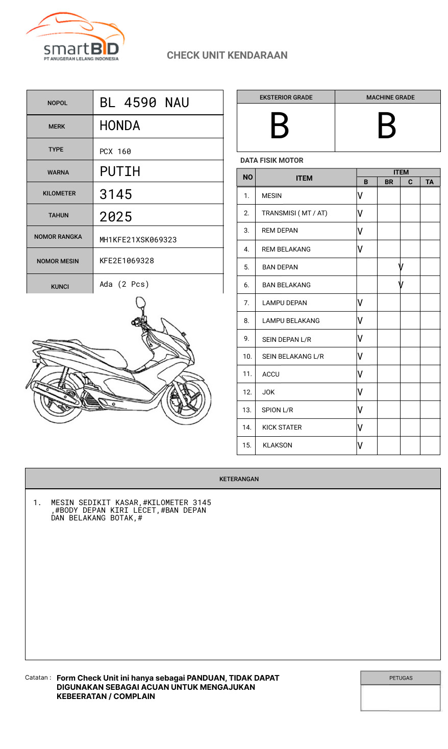 HONDA PCX 160