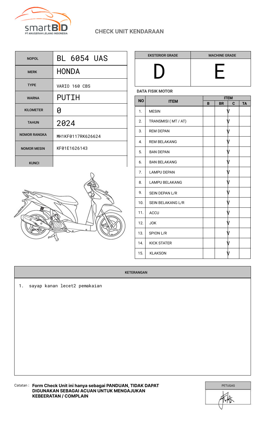 HONDA VARIO 160 CBS