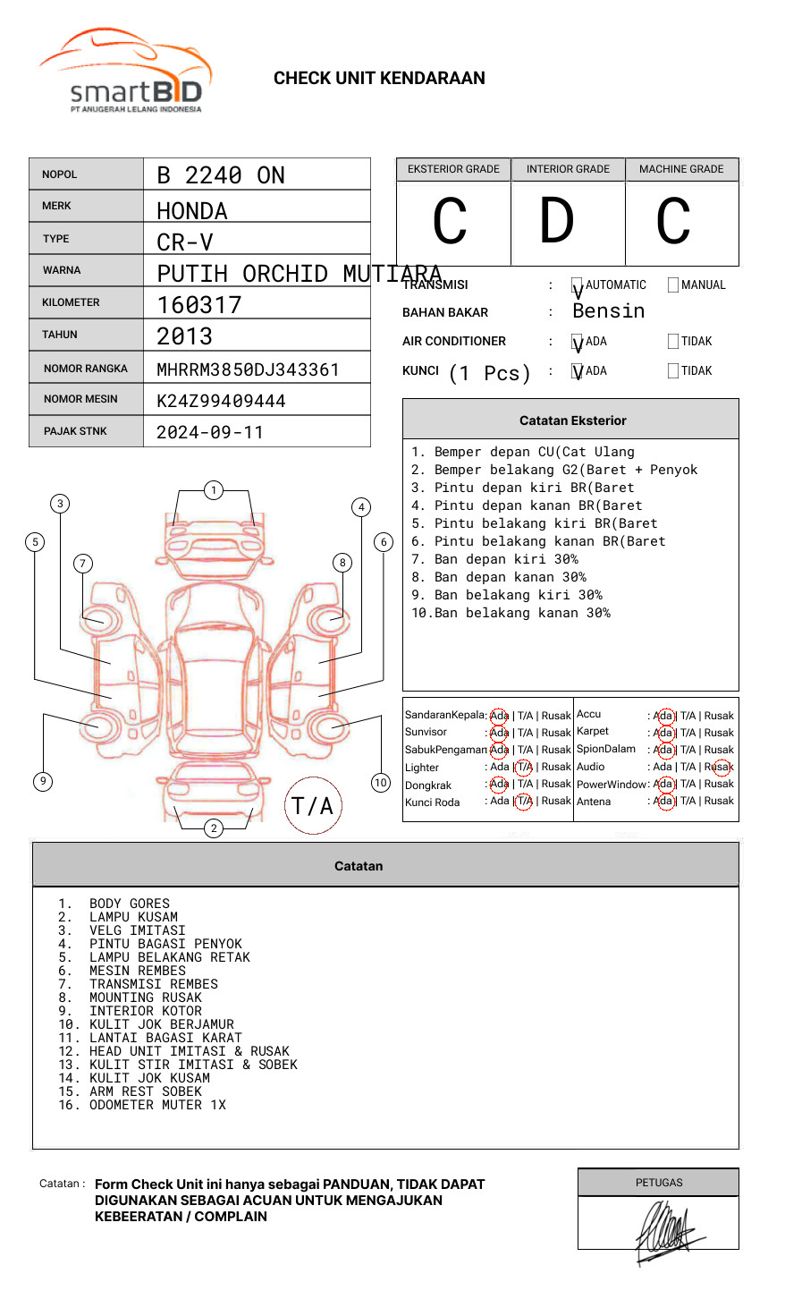 HONDA CR-V RM3 2WD 2.4