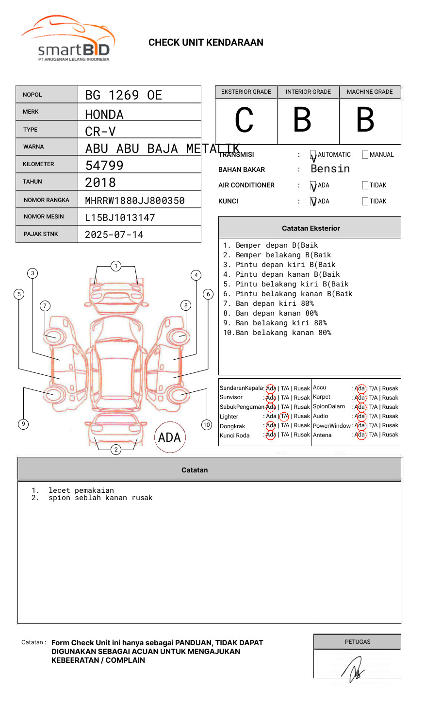 HONDA CR-V 1.5 TC PRESTIGE CVT CKD