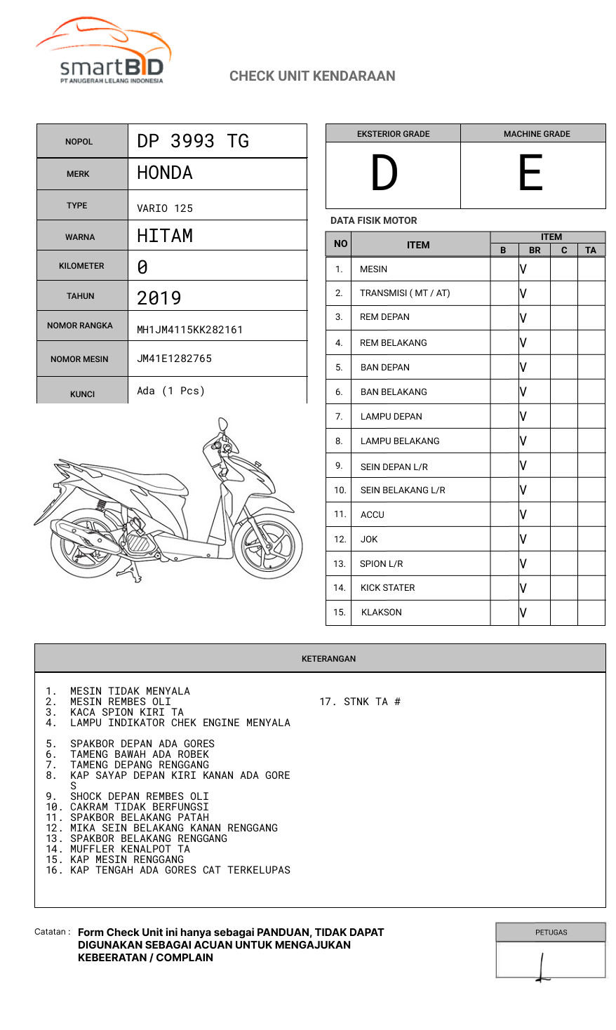 HONDA VARIO 125