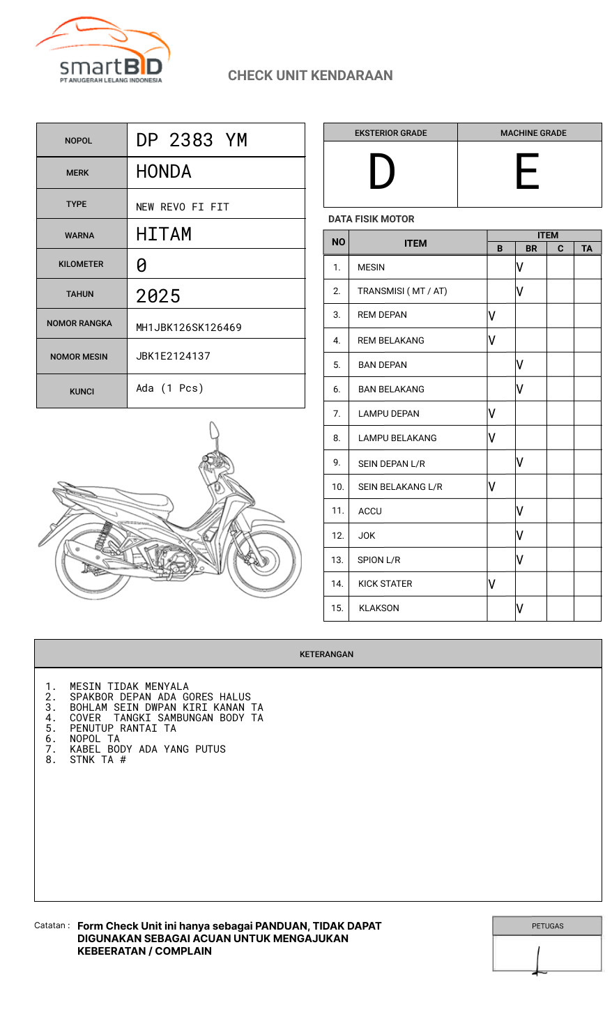 HONDA NEW REVO FI FIT