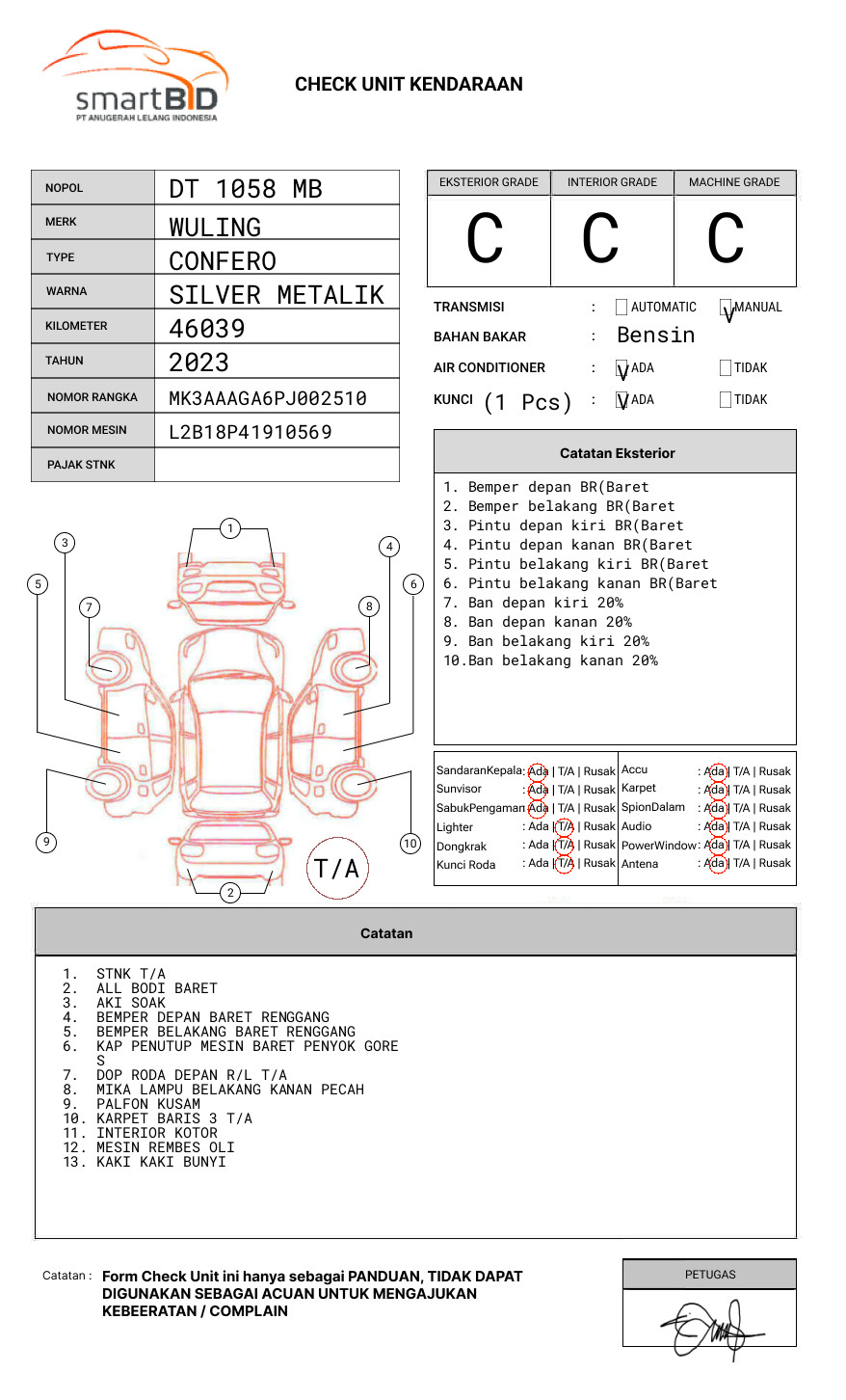 WULING CONFERO 1.5 DB MY (4X2)