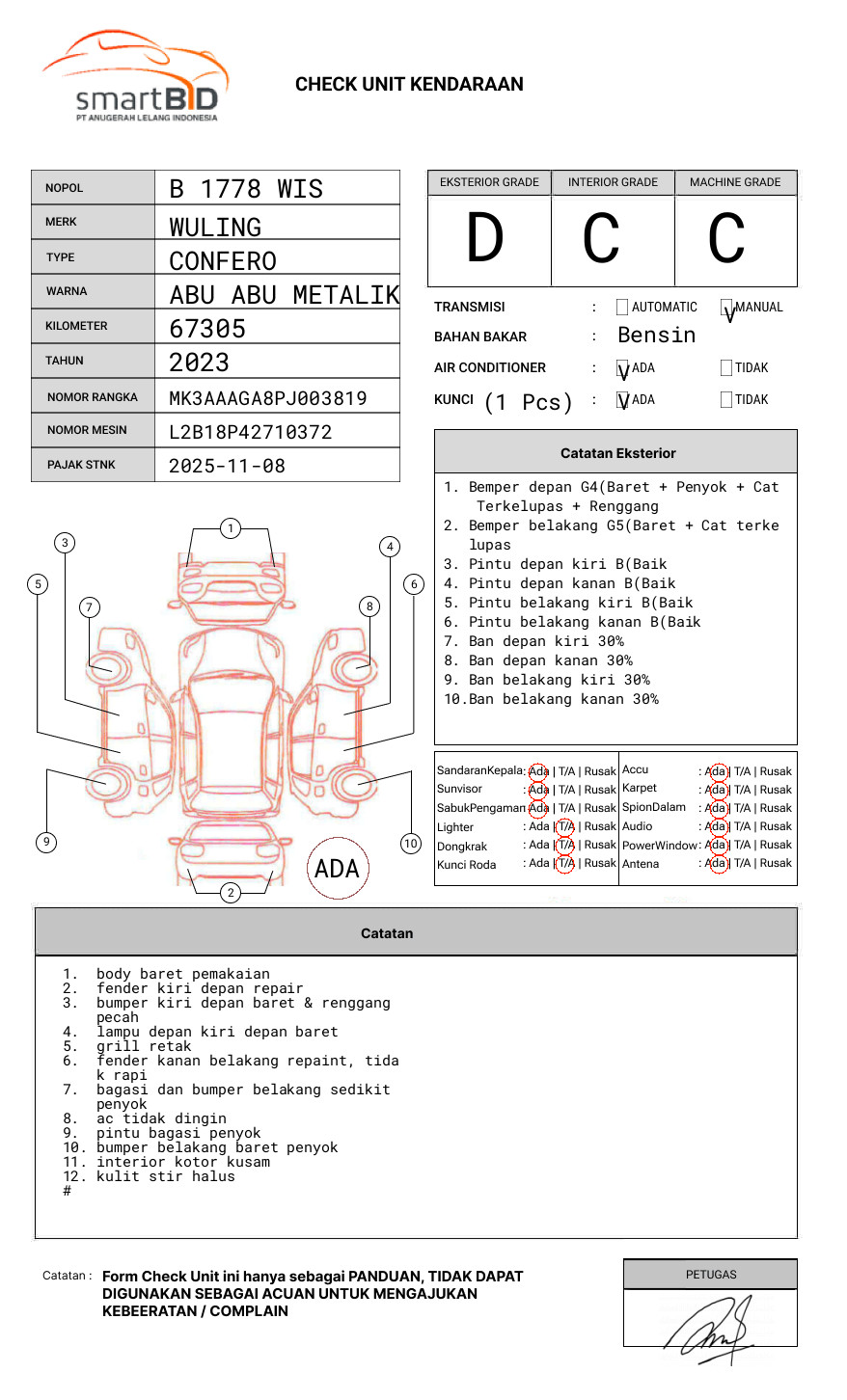 WULING CONFERO 1.5 DB MY (4X2)