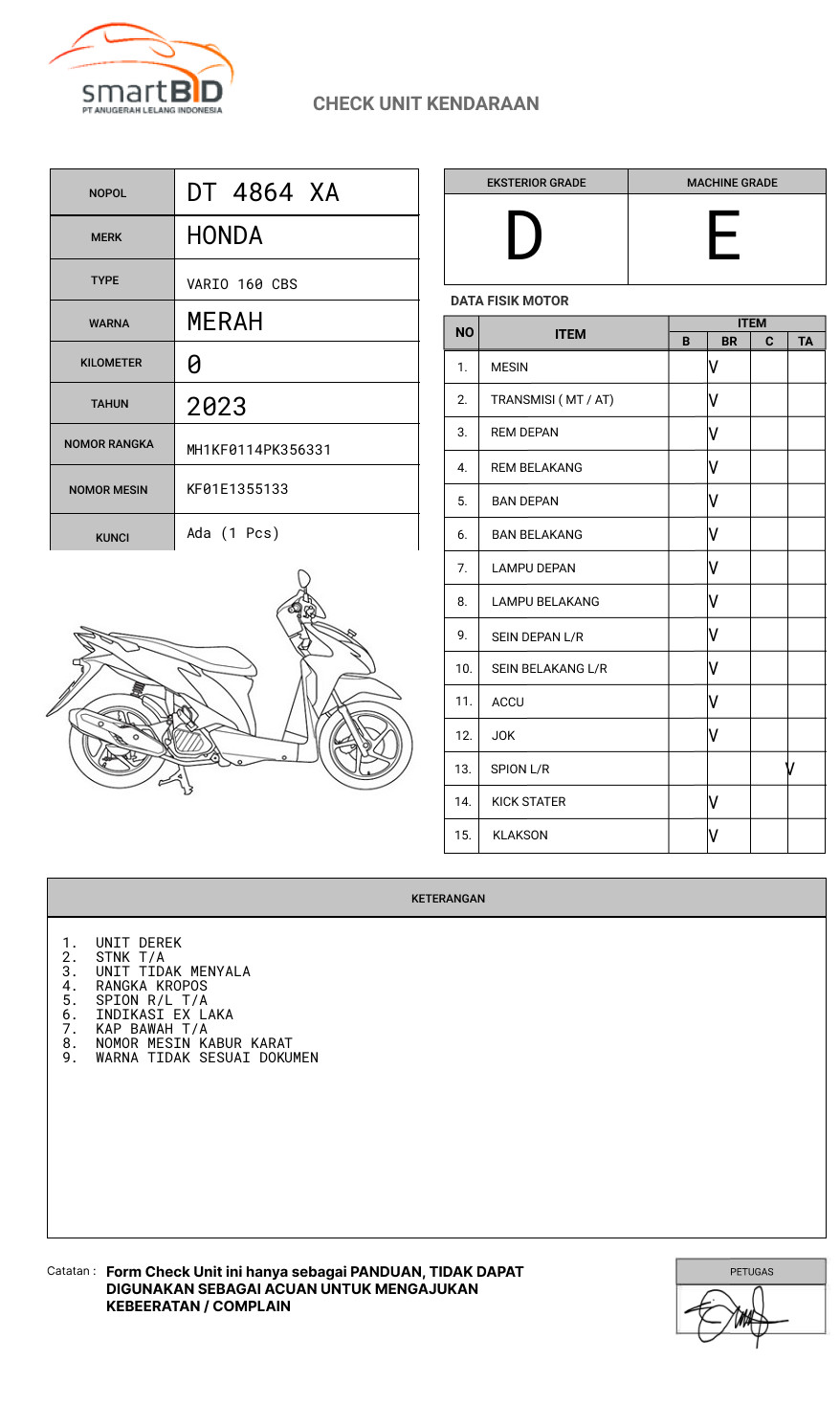 HONDA VARIO 160 CBS