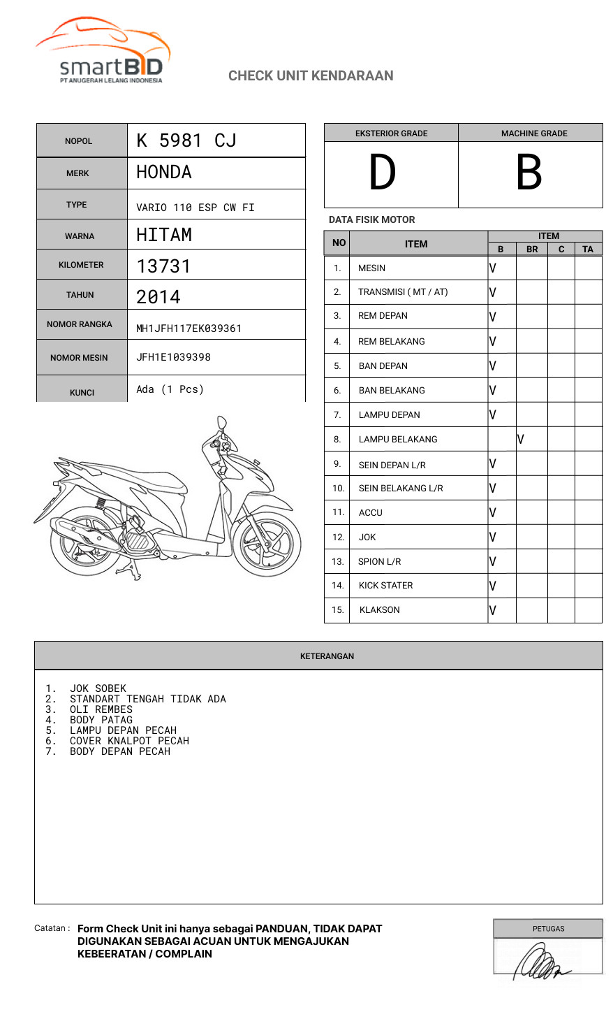 HONDA VARIO 110 ESP CW FI