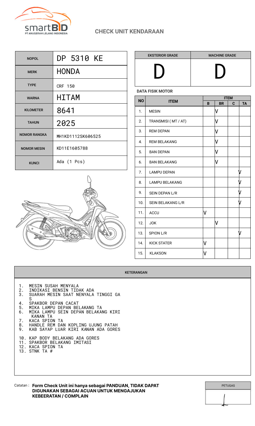 HONDA CRF 150