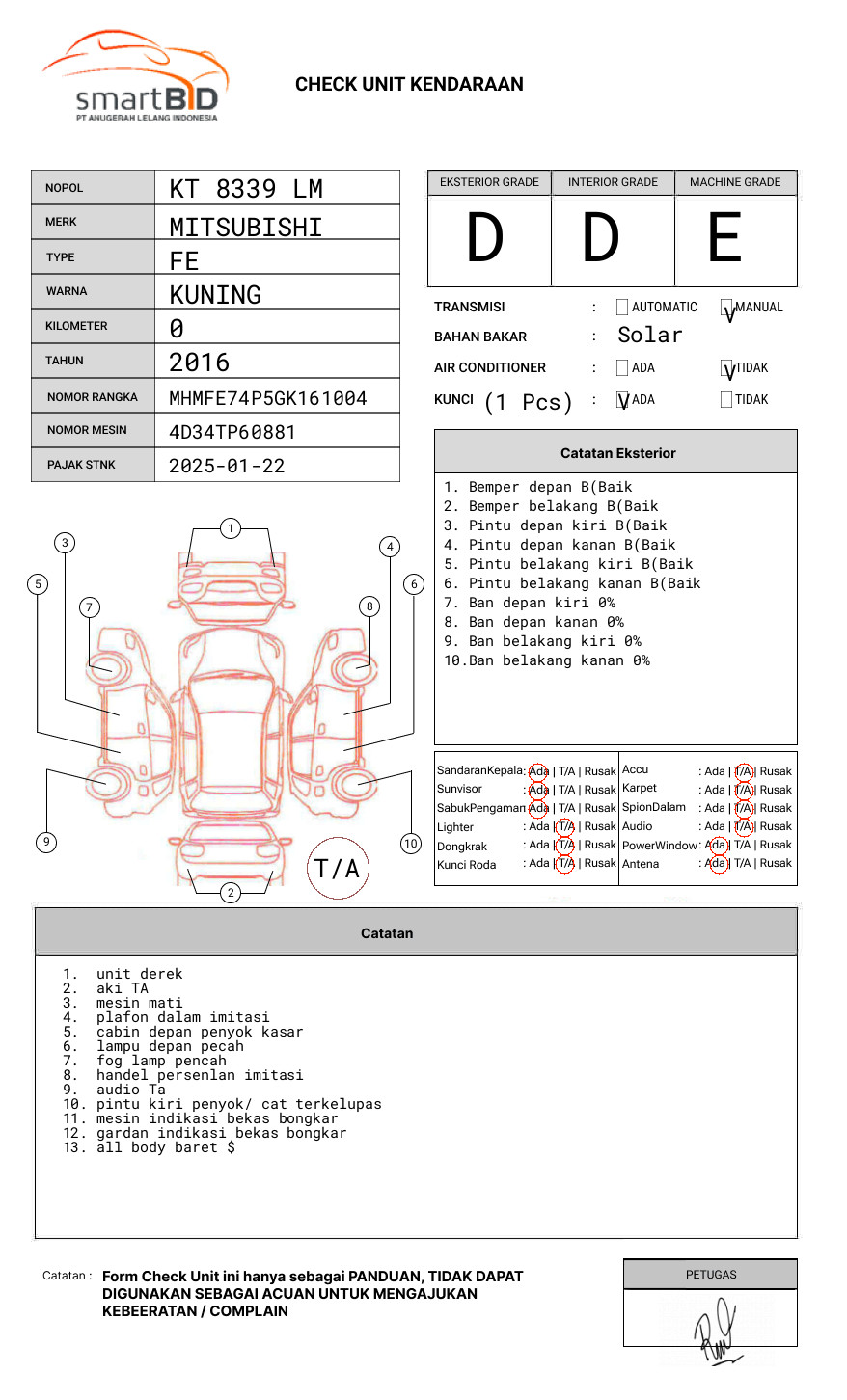 MITSUBISHI  FE  74 HDV