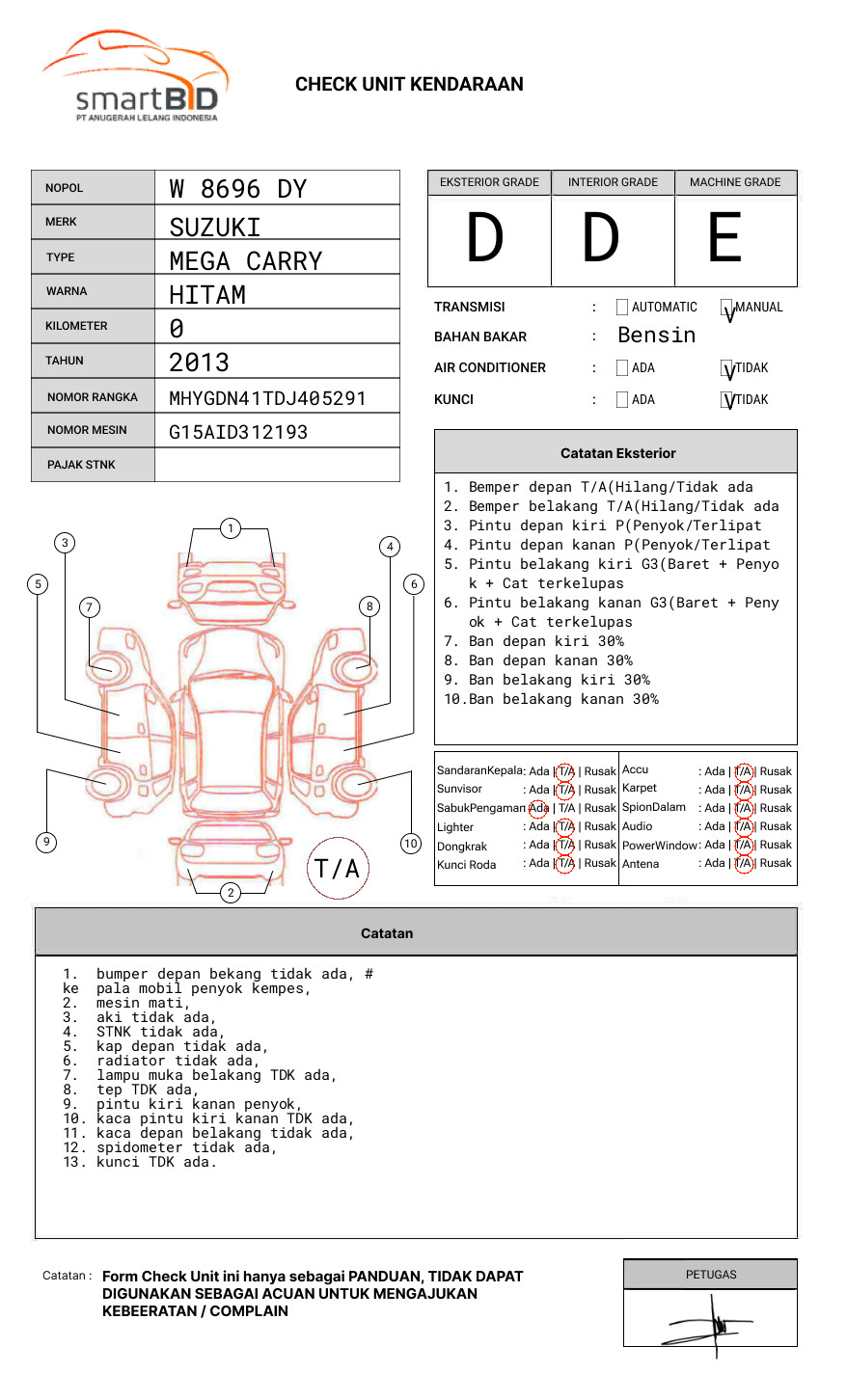 SUZUKI MEGA CARRY PU