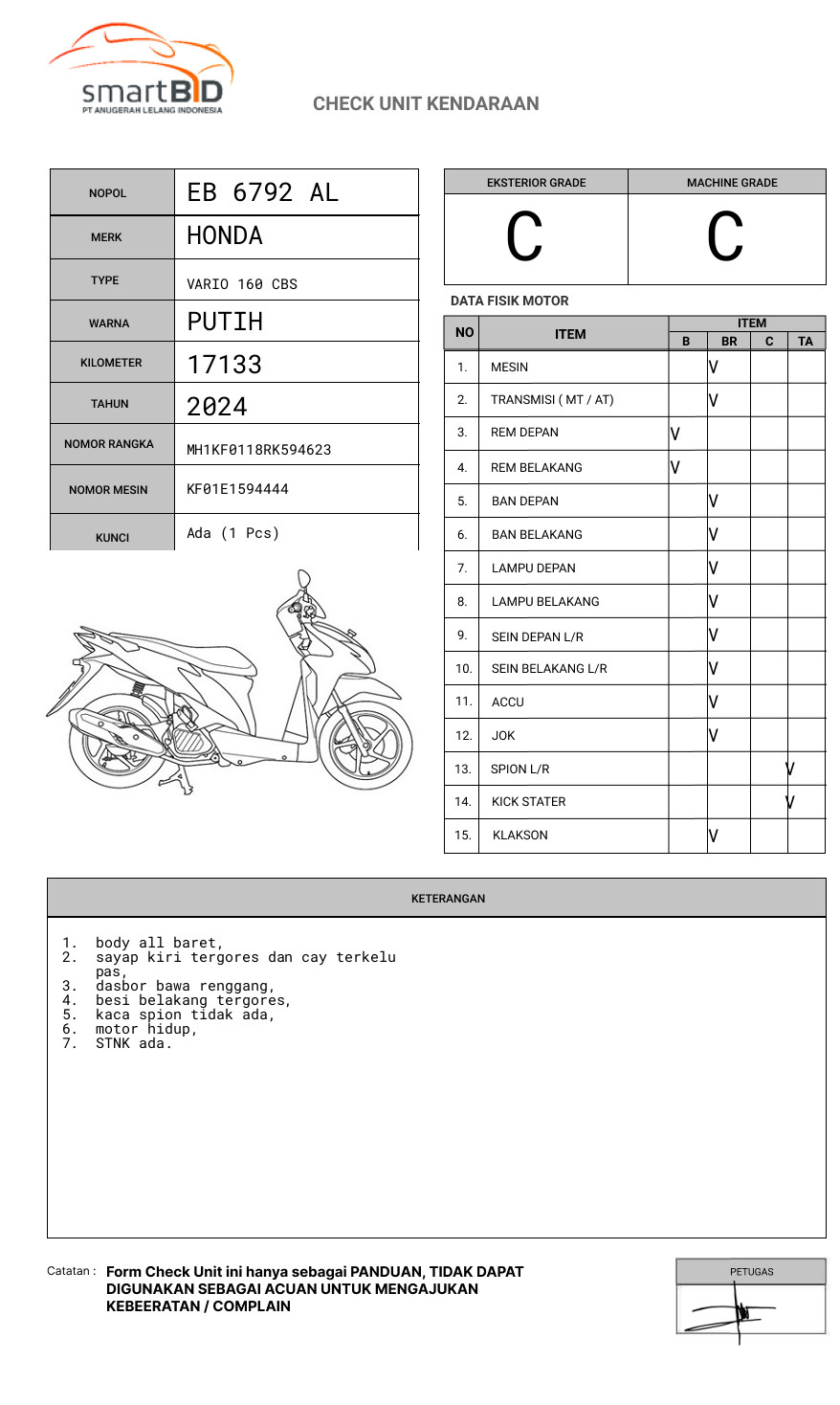 HONDA VARIO 160 CBS