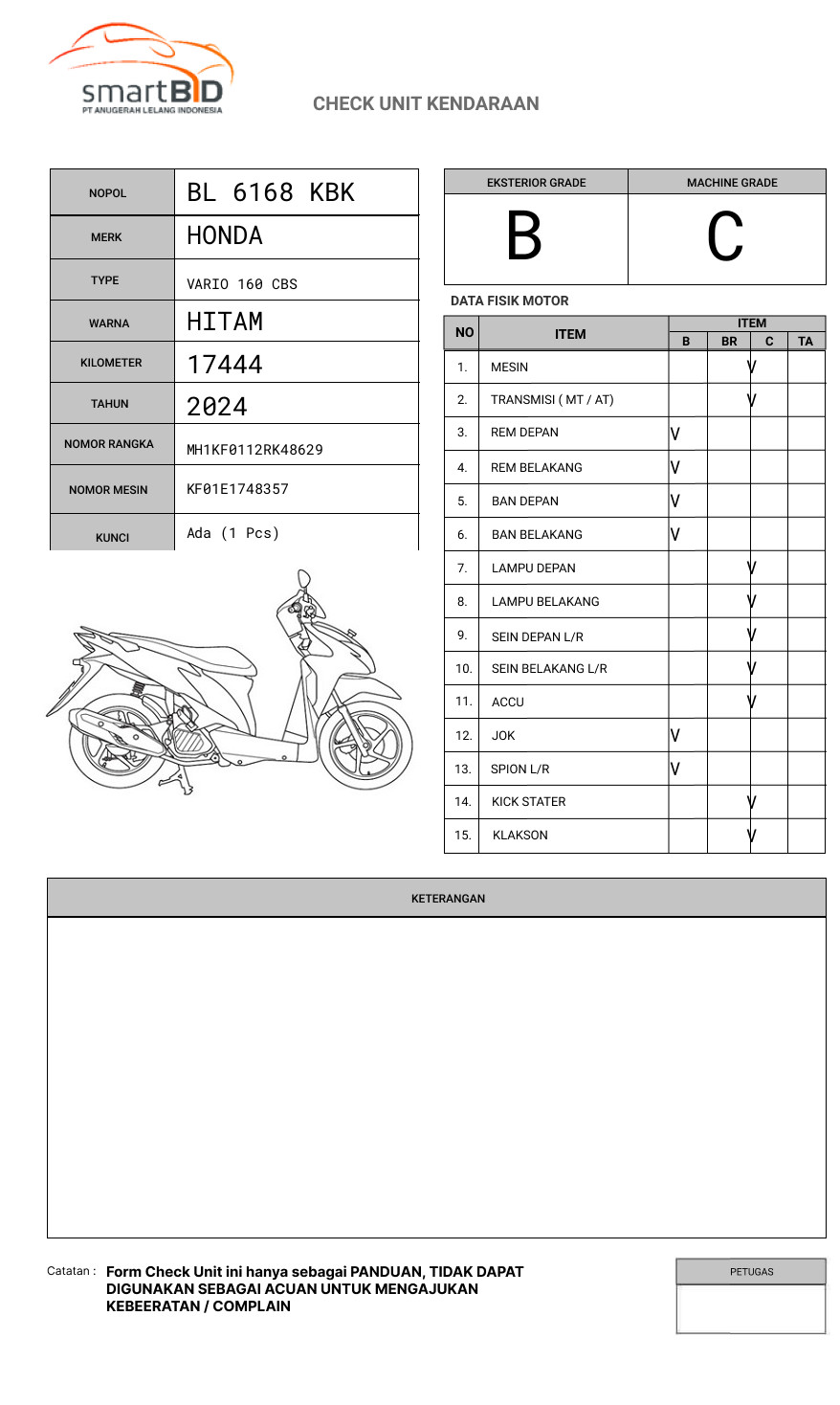 HONDA VARIO 160 CBS