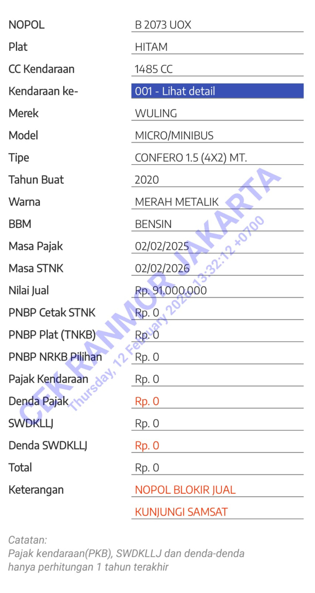 WULING  CONFERO  1.5 (4X2)