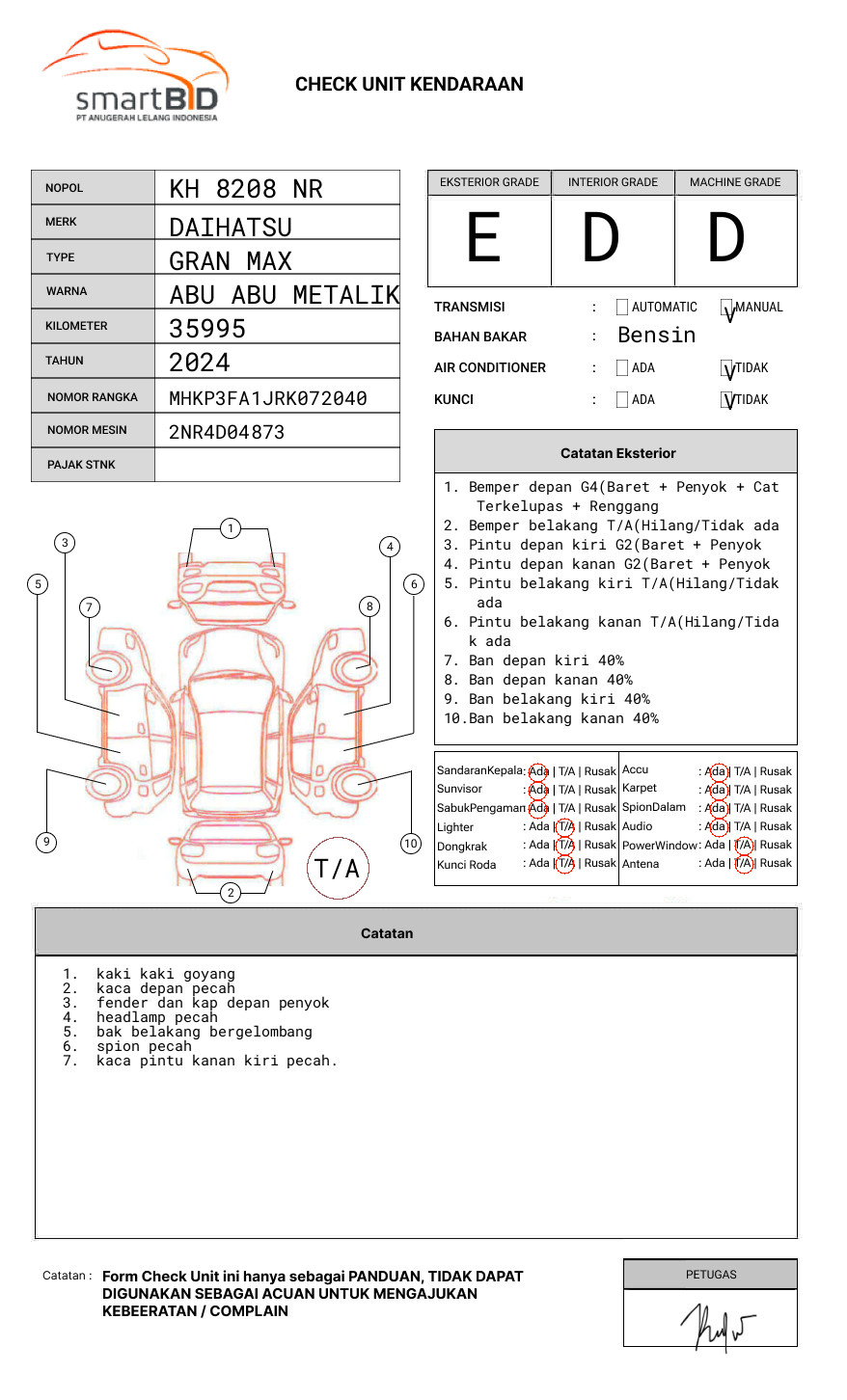 DAIHATSU  GRAN MAX  PICK-UP