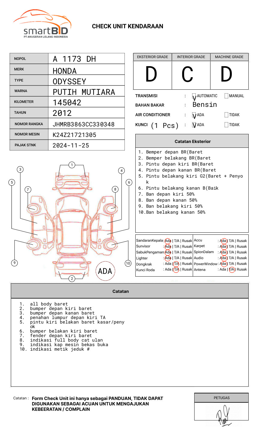 HONDA ODYSSEY RB3 2.4 L
