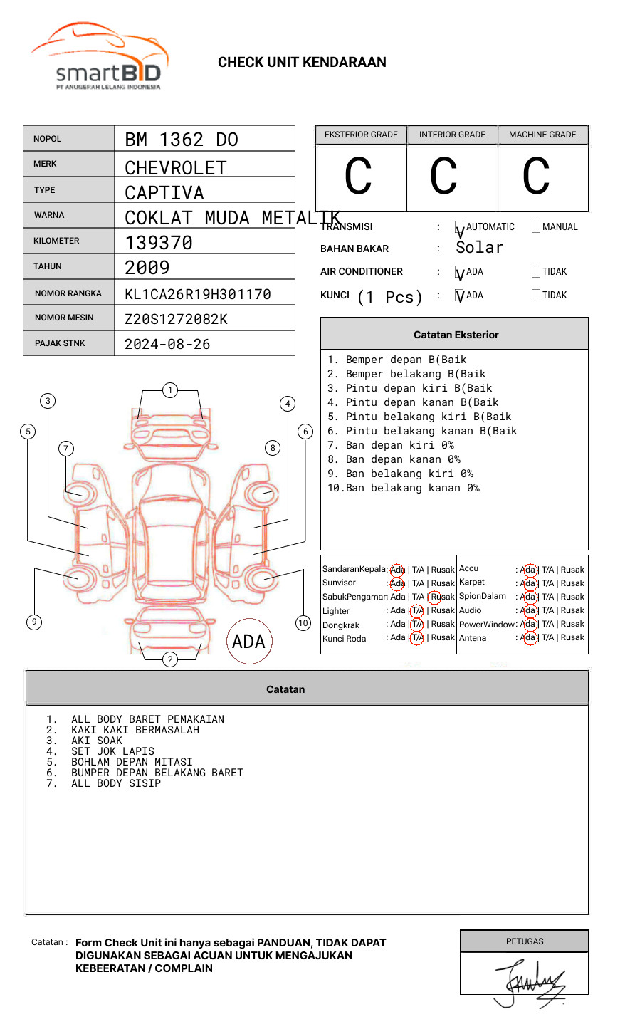 CHEVROLET CAPTIVA 2.0 L