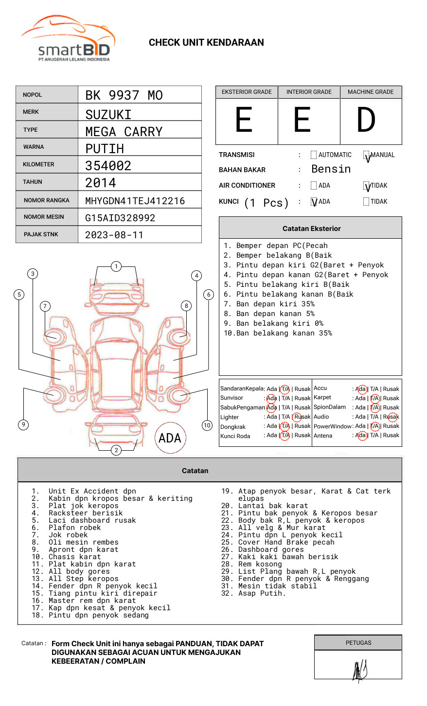 SUZUKI MEGA CARRY PU