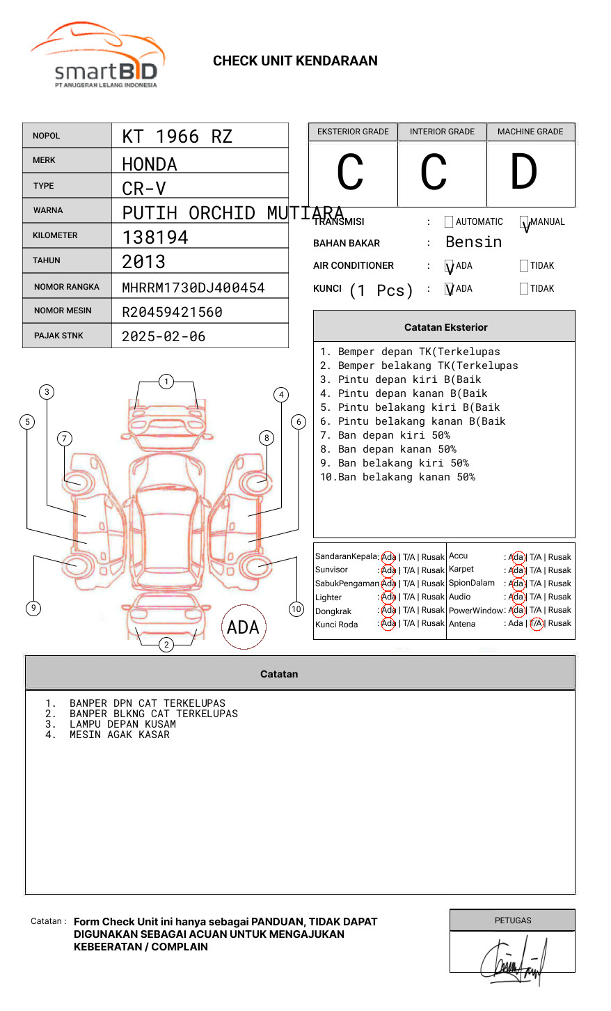 HONDA  CR-V  RM1 2WD