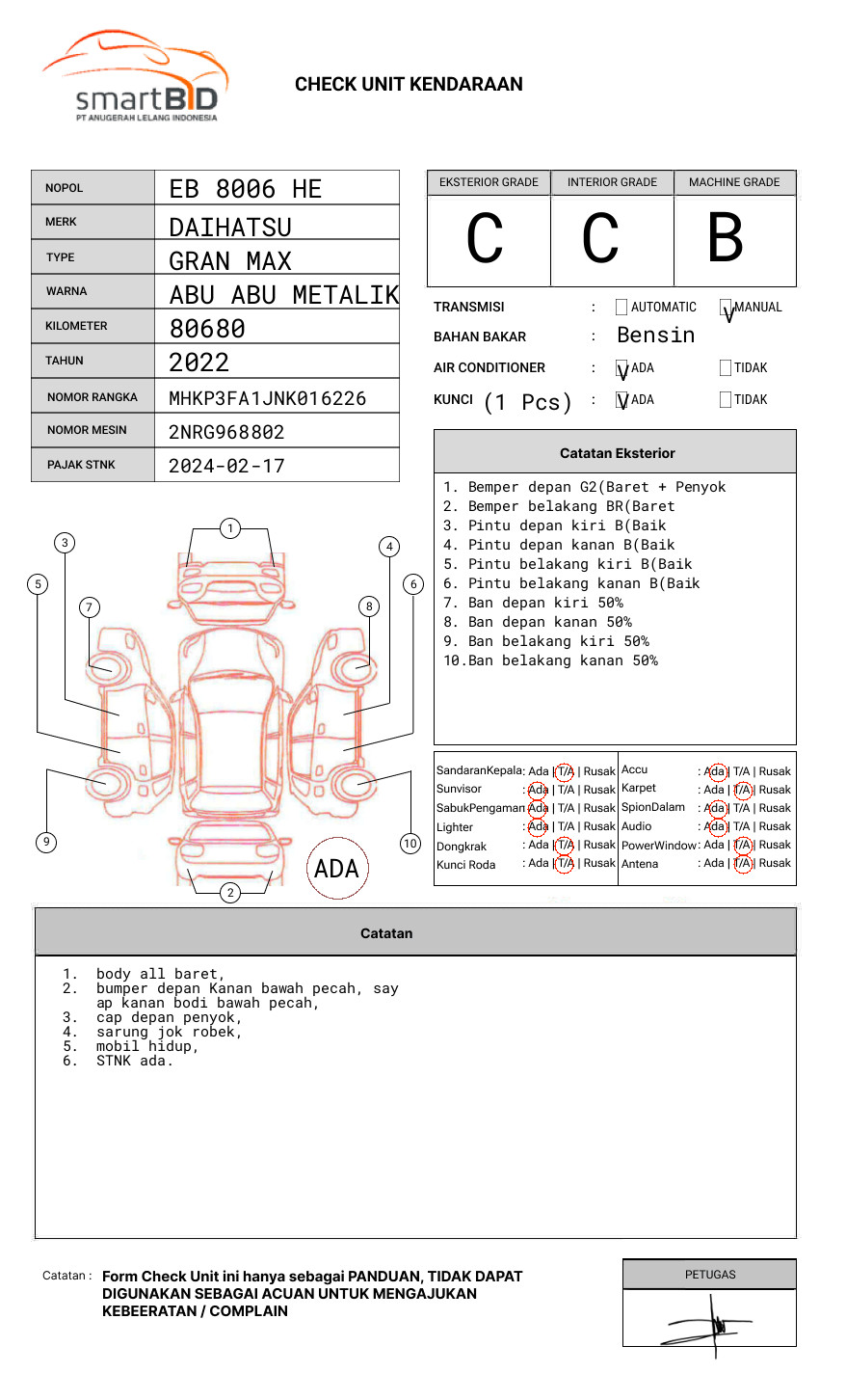 DAIHATSU GRAN MAX PU AC PS 1.5