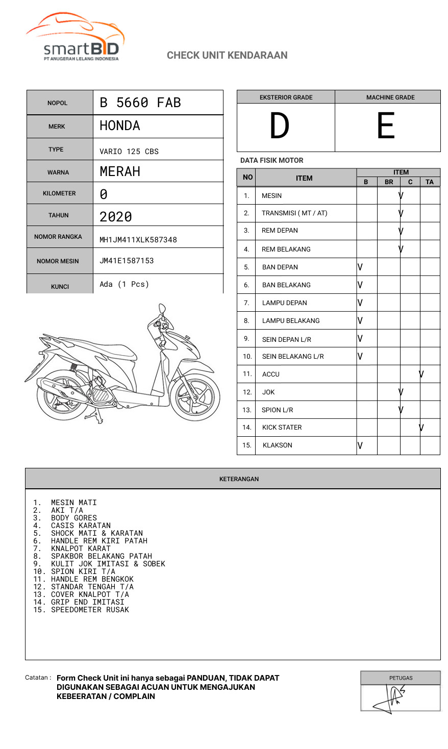 HONDA  VARIO 125 CBS