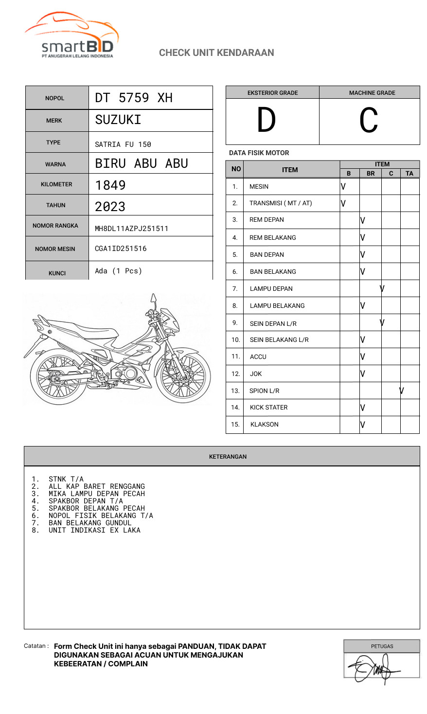 SUZUKI SATRIA FU 150