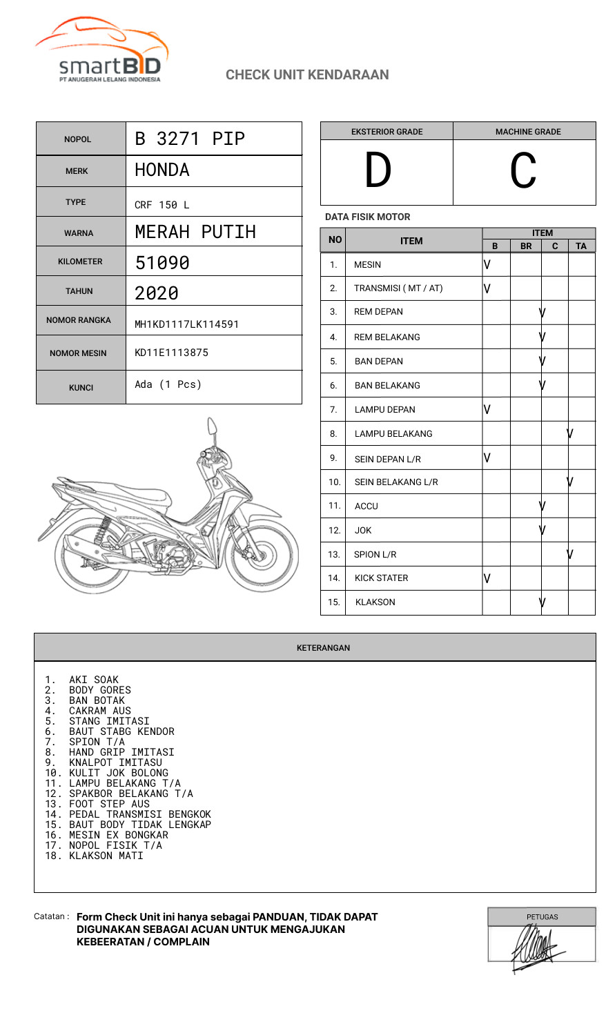 HONDA CRF 150 L