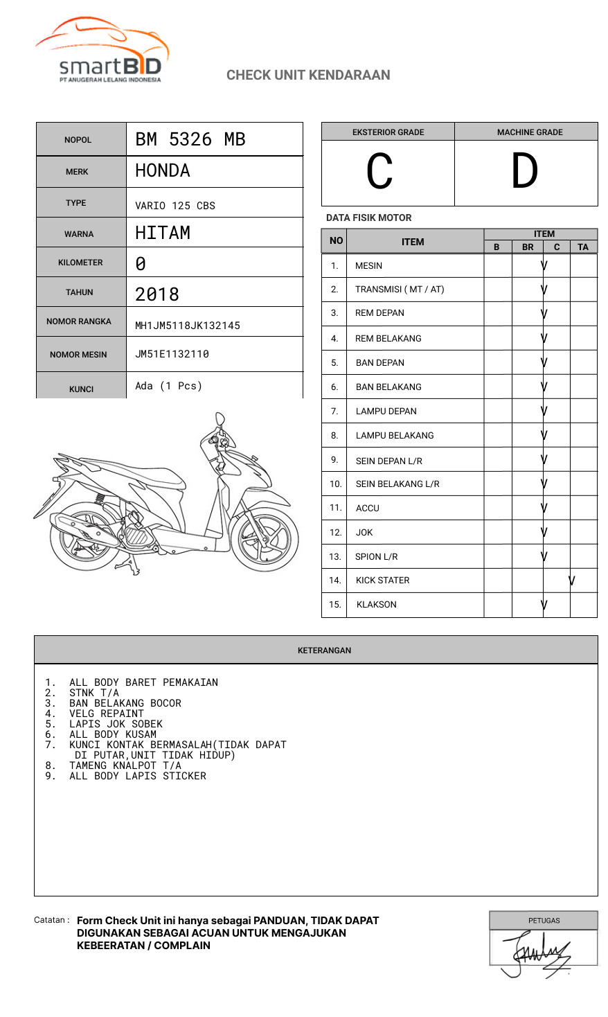 HONDA VARIO 125 CBS