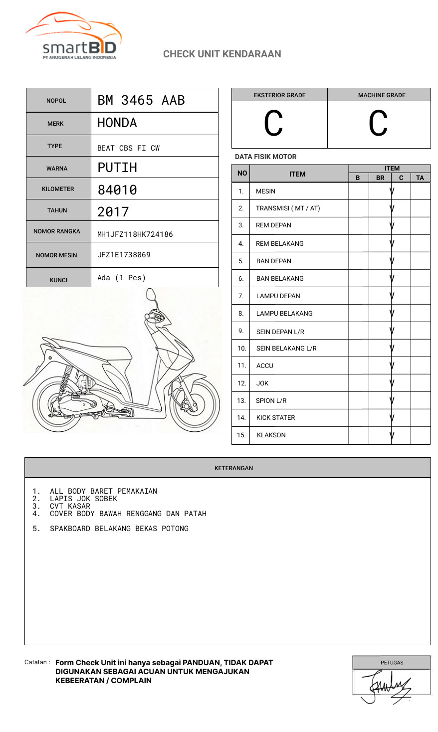 HONDA BEAT CBS FI CW