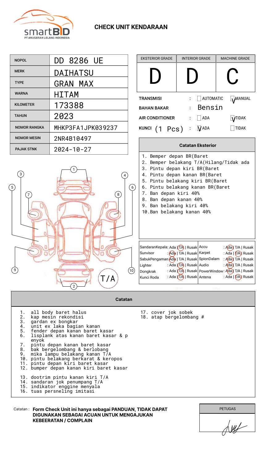 DAIHATSU GRAN MAX PICK-UP 1.5
