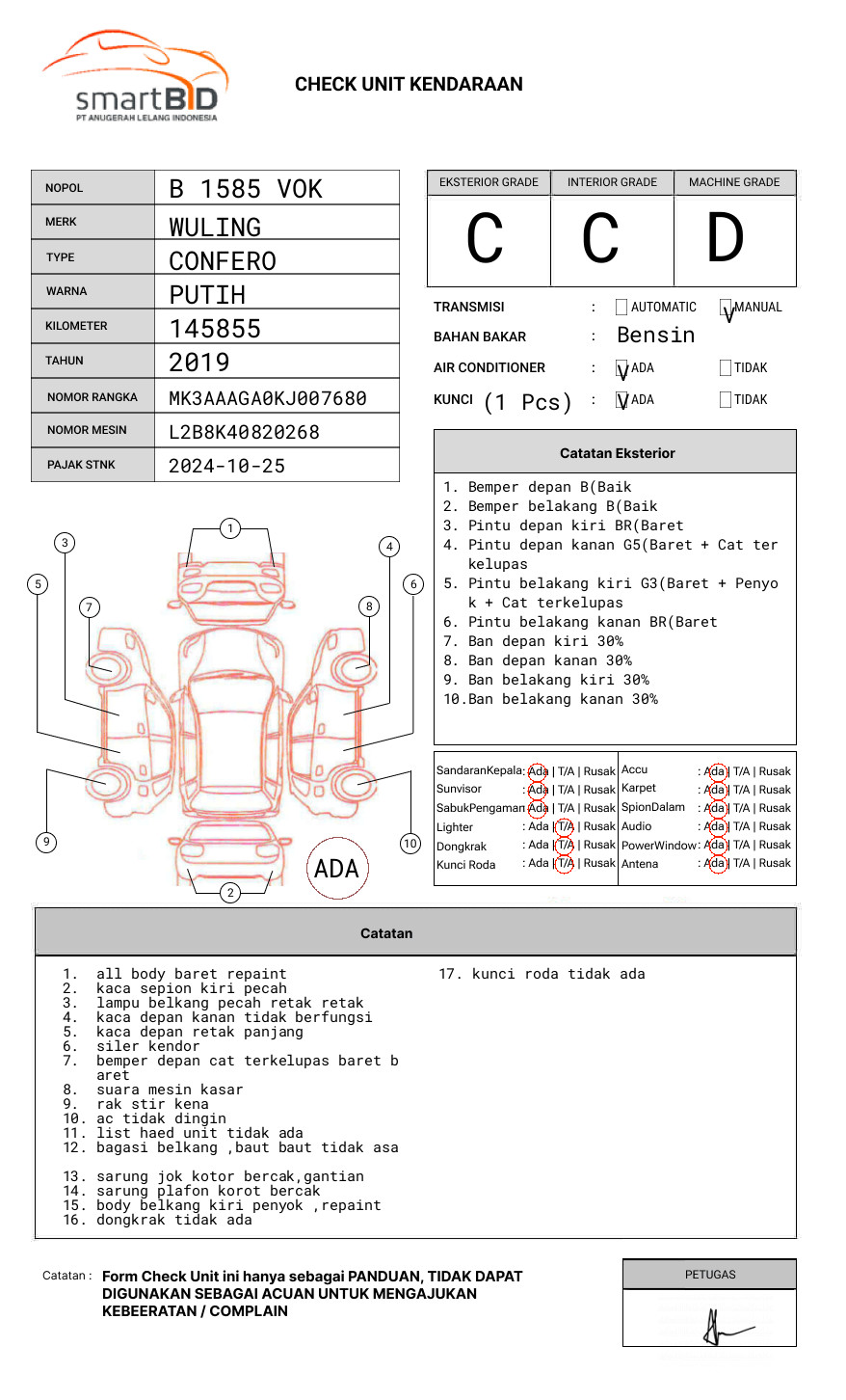 WULING CONFERO 1.5 (4X2)
