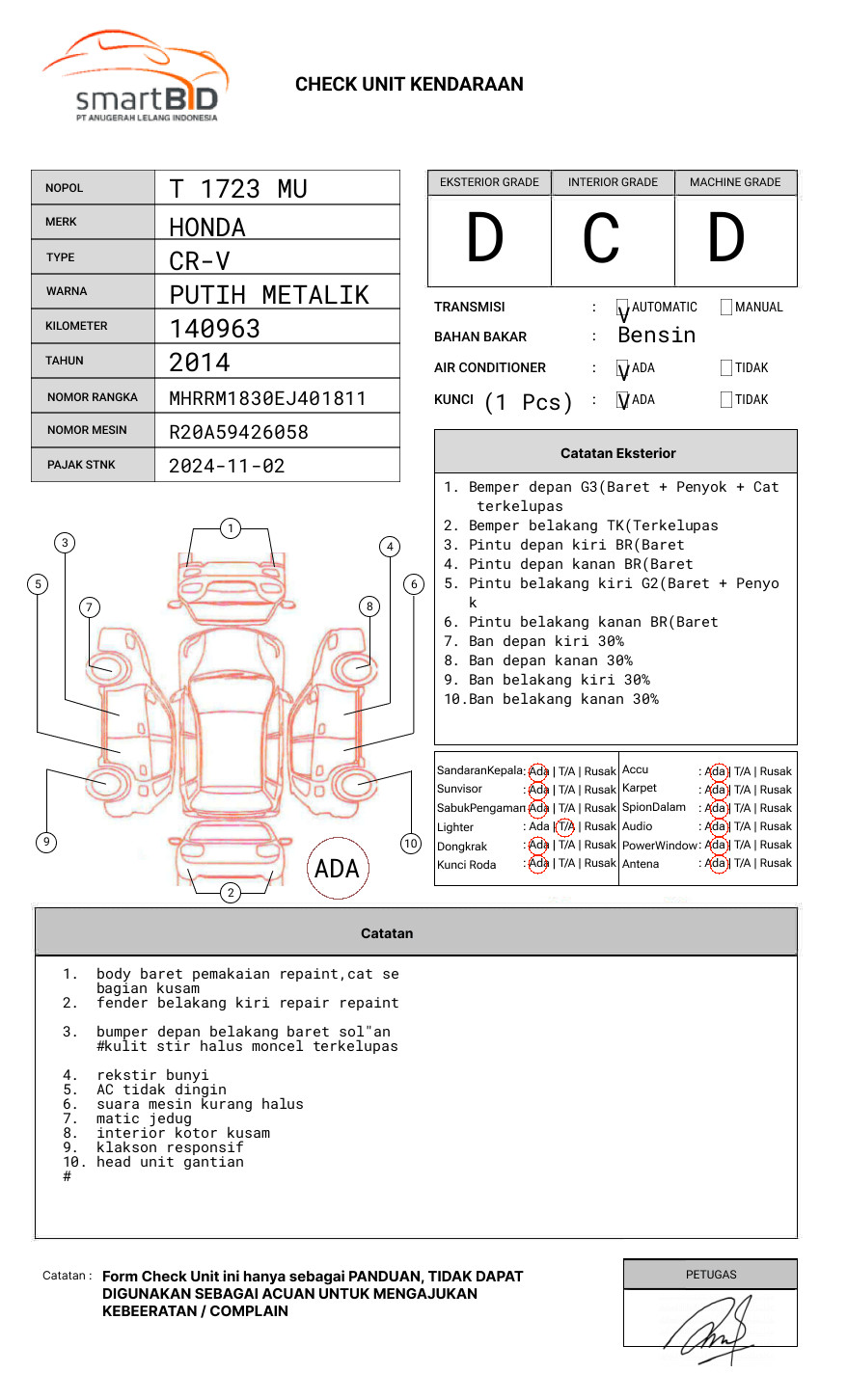 HONDA CR-V RM1 2WD 2.0