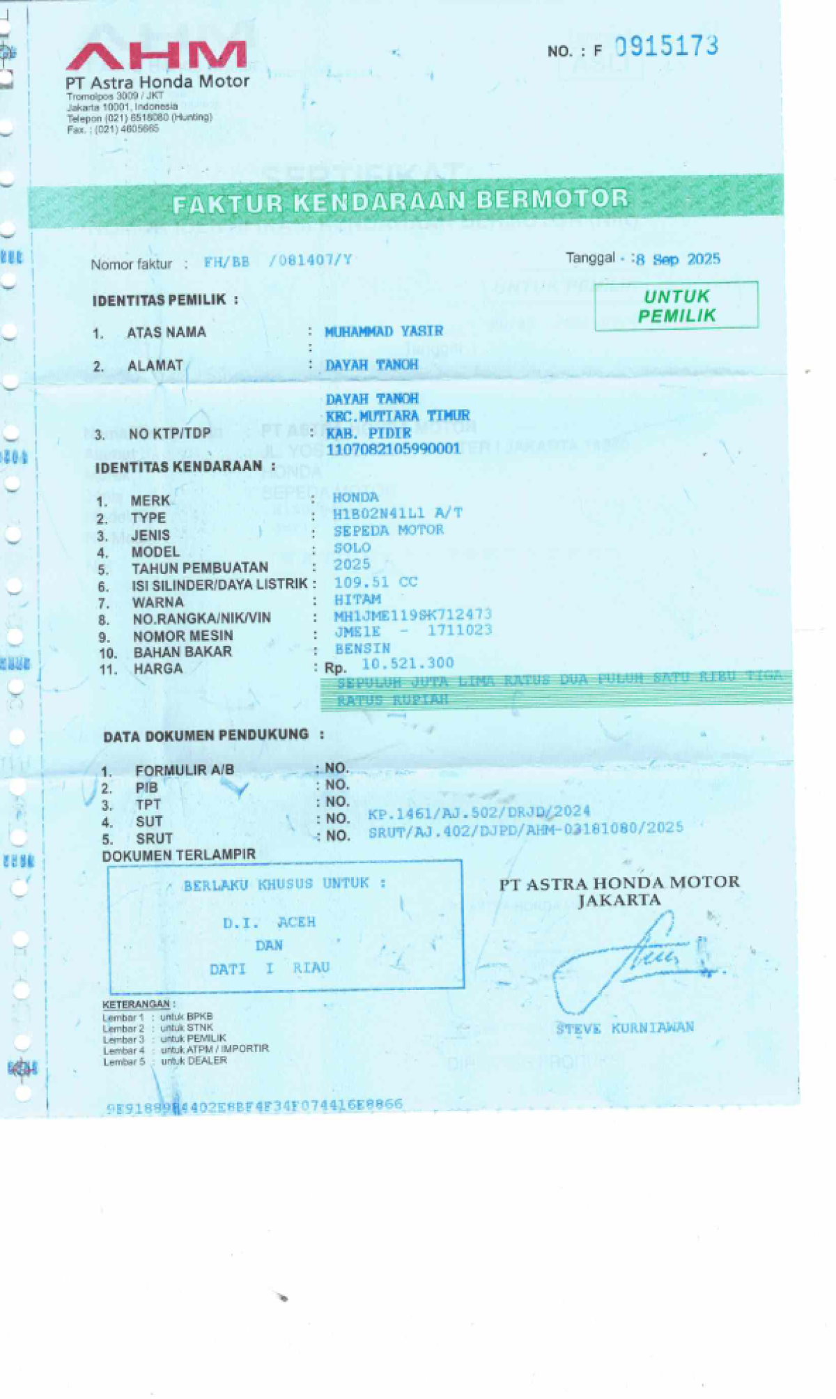 HONDA BEAT SPORTY CBS