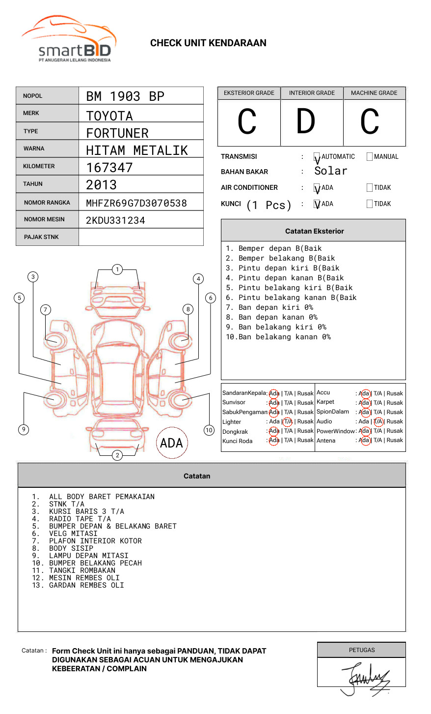 TOYOTA  FORTUNER  2.5G AT