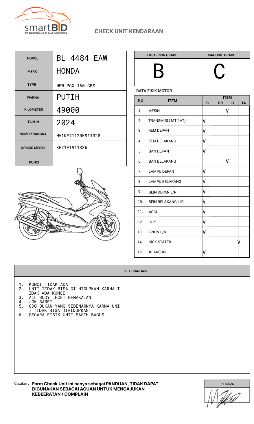 HONDA NEW PCX 160 CBS