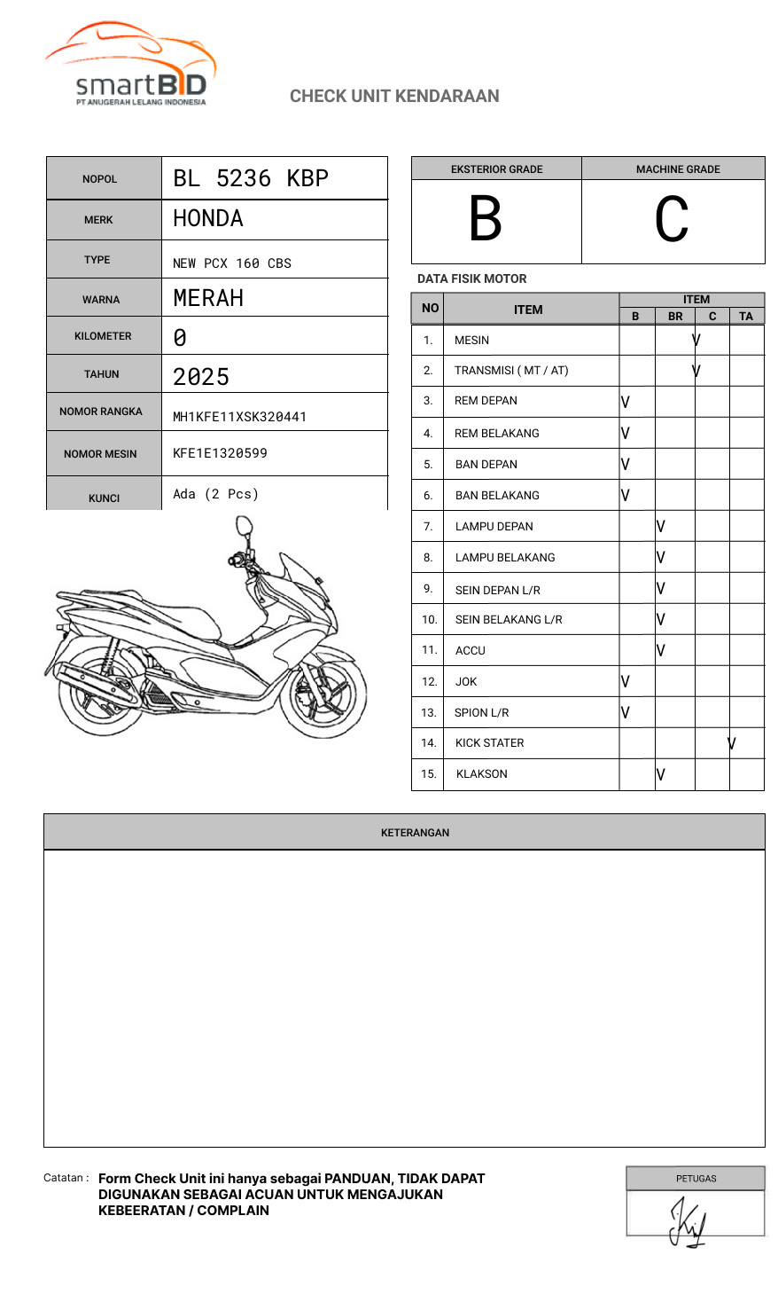 HONDA NEW PCX 160 CBS