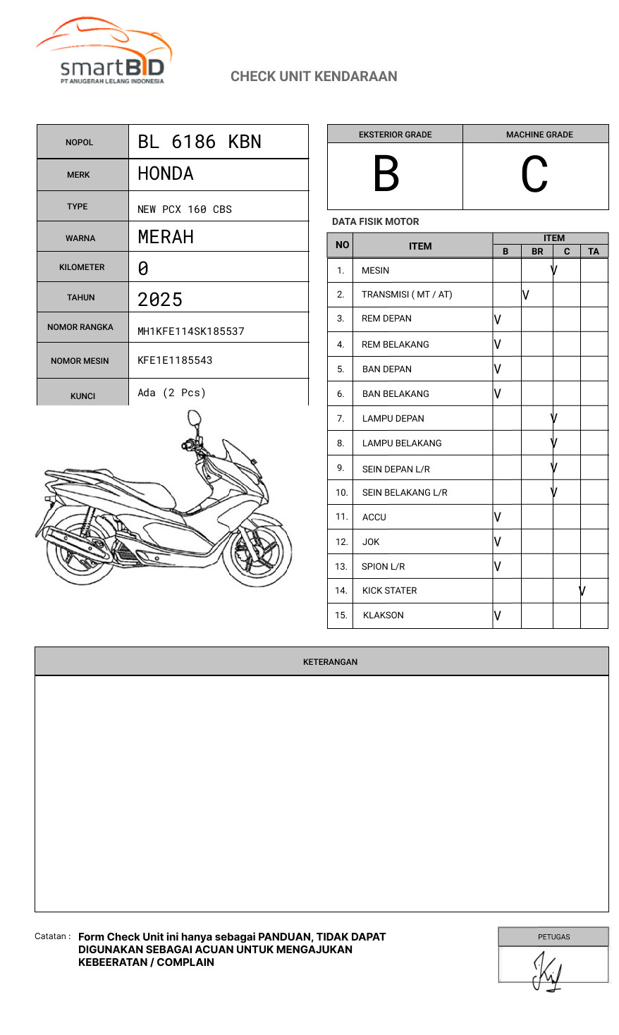 HONDA NEW PCX 160 CBS
