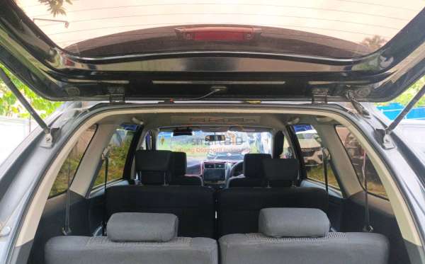 TOYOTA NEW AVANZA VELOZ 1.5