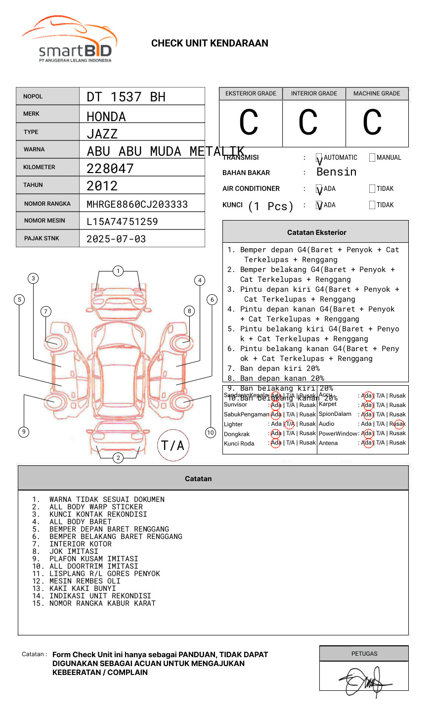 HONDA JAZZ GE8 1.5 E