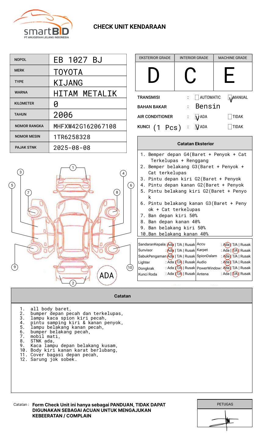 TOYOTA  KIJANG  INNOVA