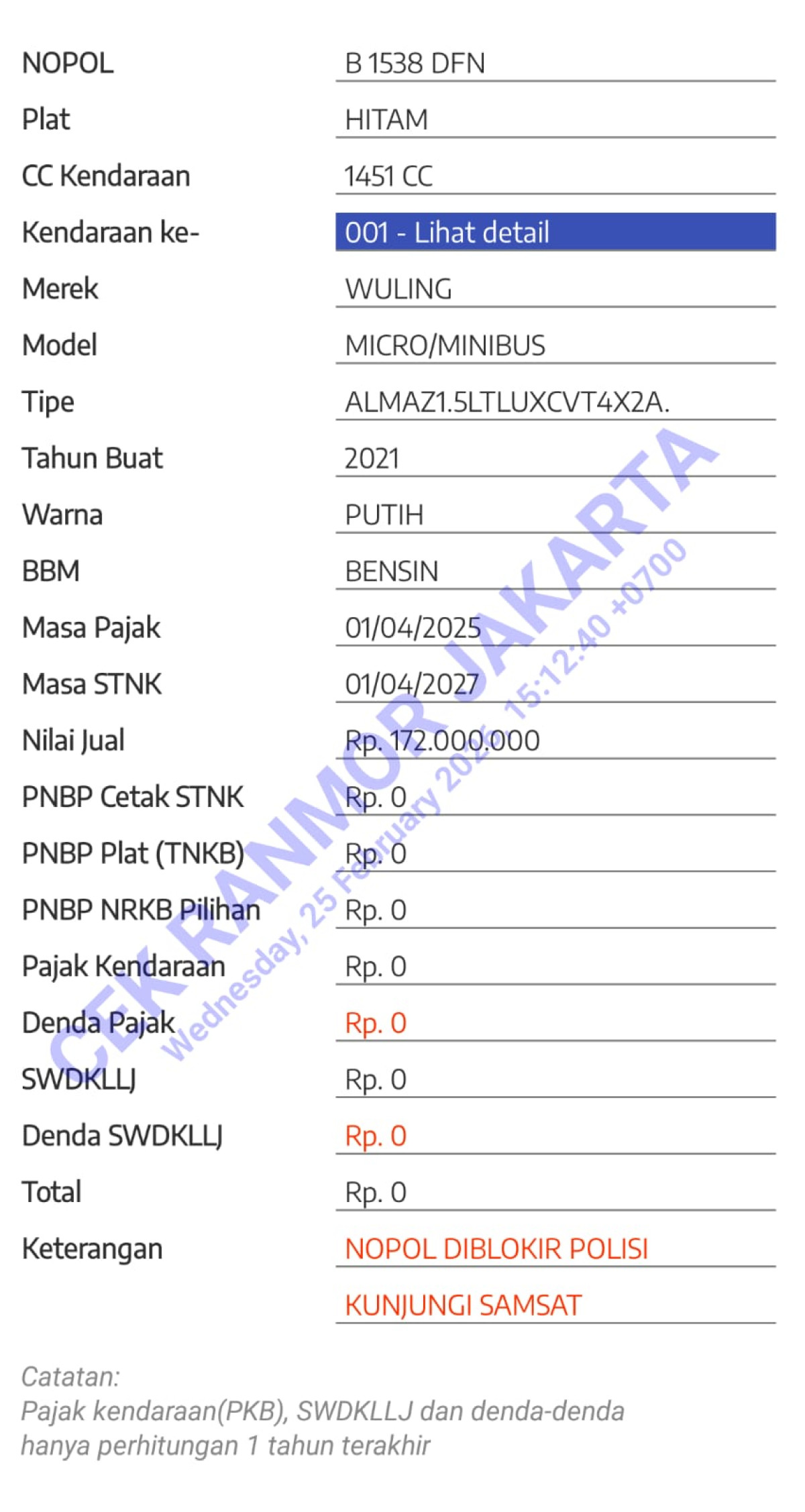 WULING ALMAZ 1.5 LT LUX CVT