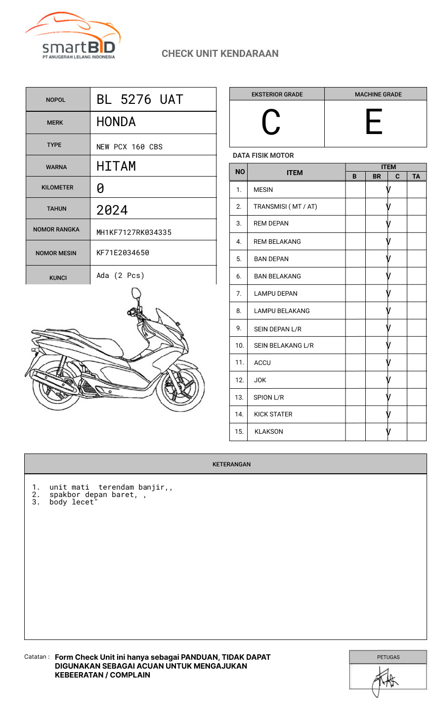 HONDA NEW PCX 160 CBS
