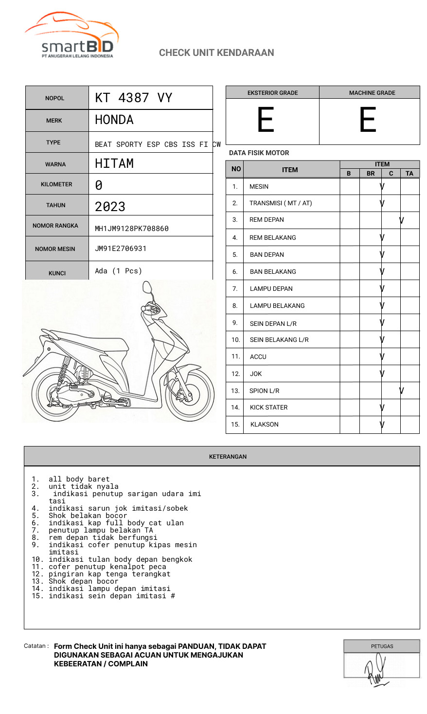 HONDA BEAT SPORTY ESP CBS ISS FI CW