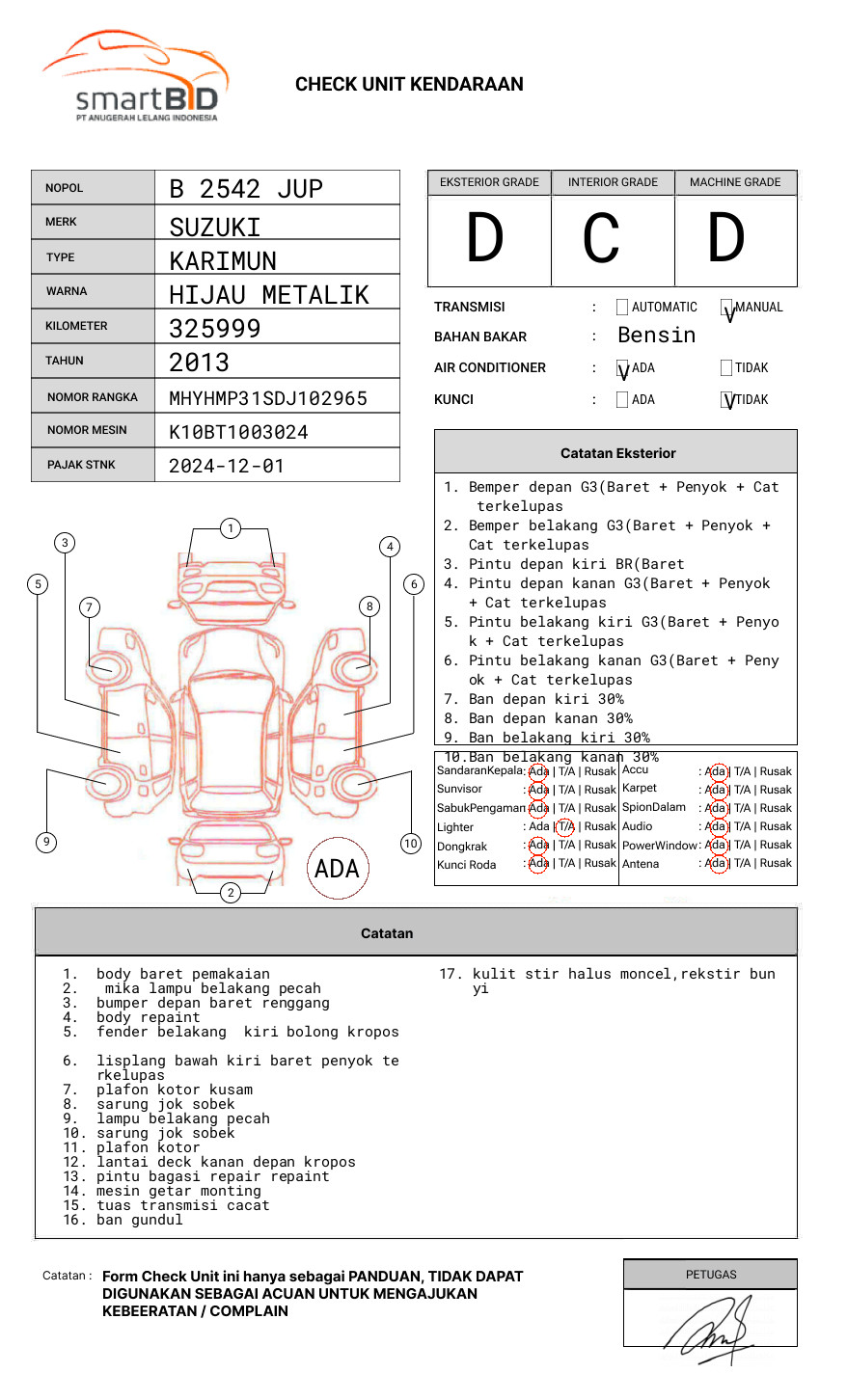 SUZUKI KARIMUN GL MT
