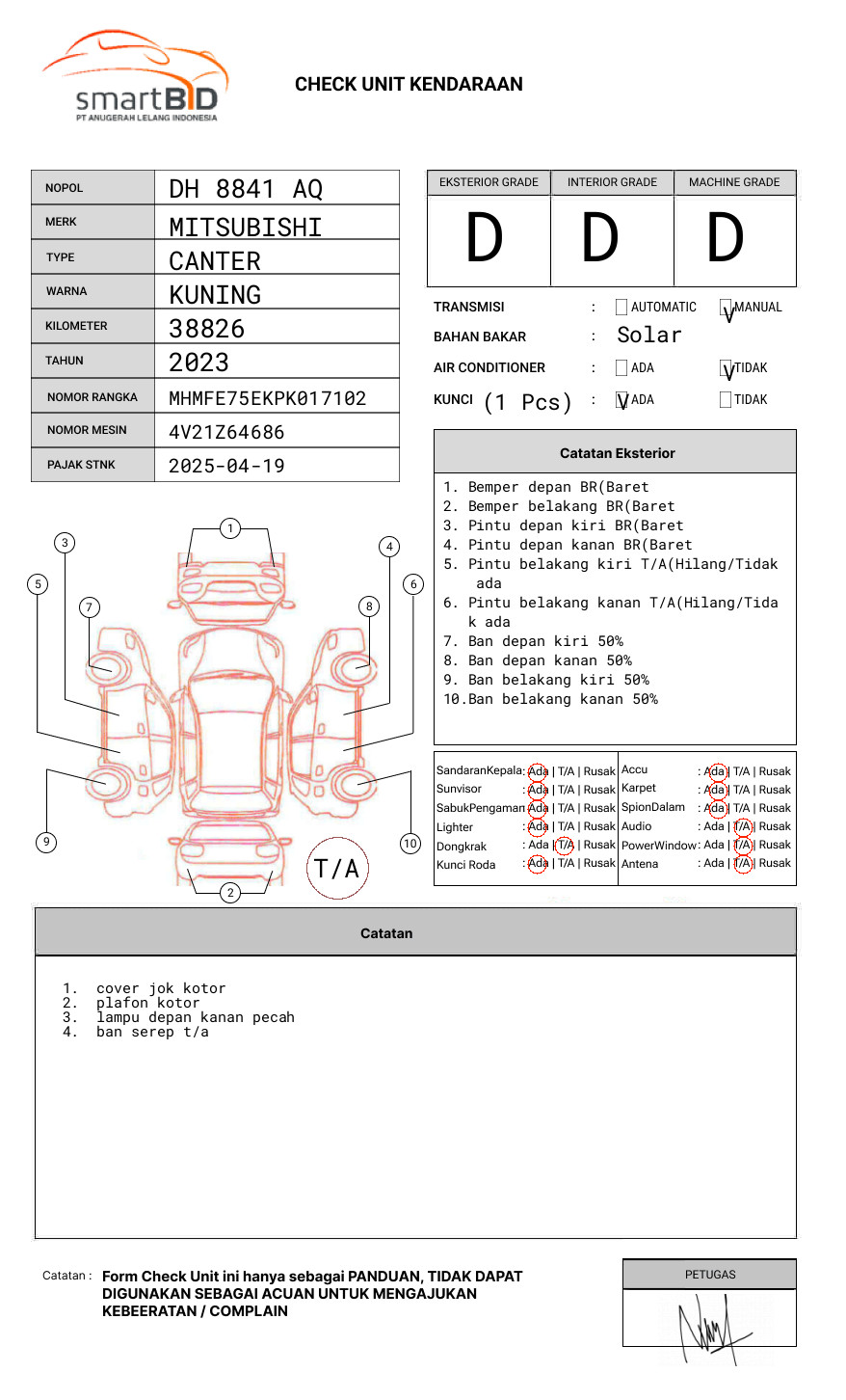 MITSUBISHI CANTER FE 75