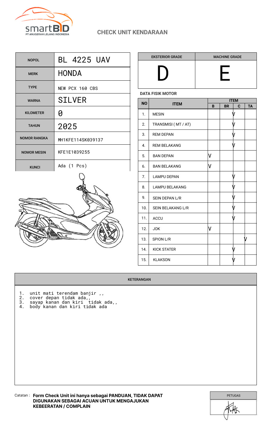 HONDA NEW PCX 160 CBS