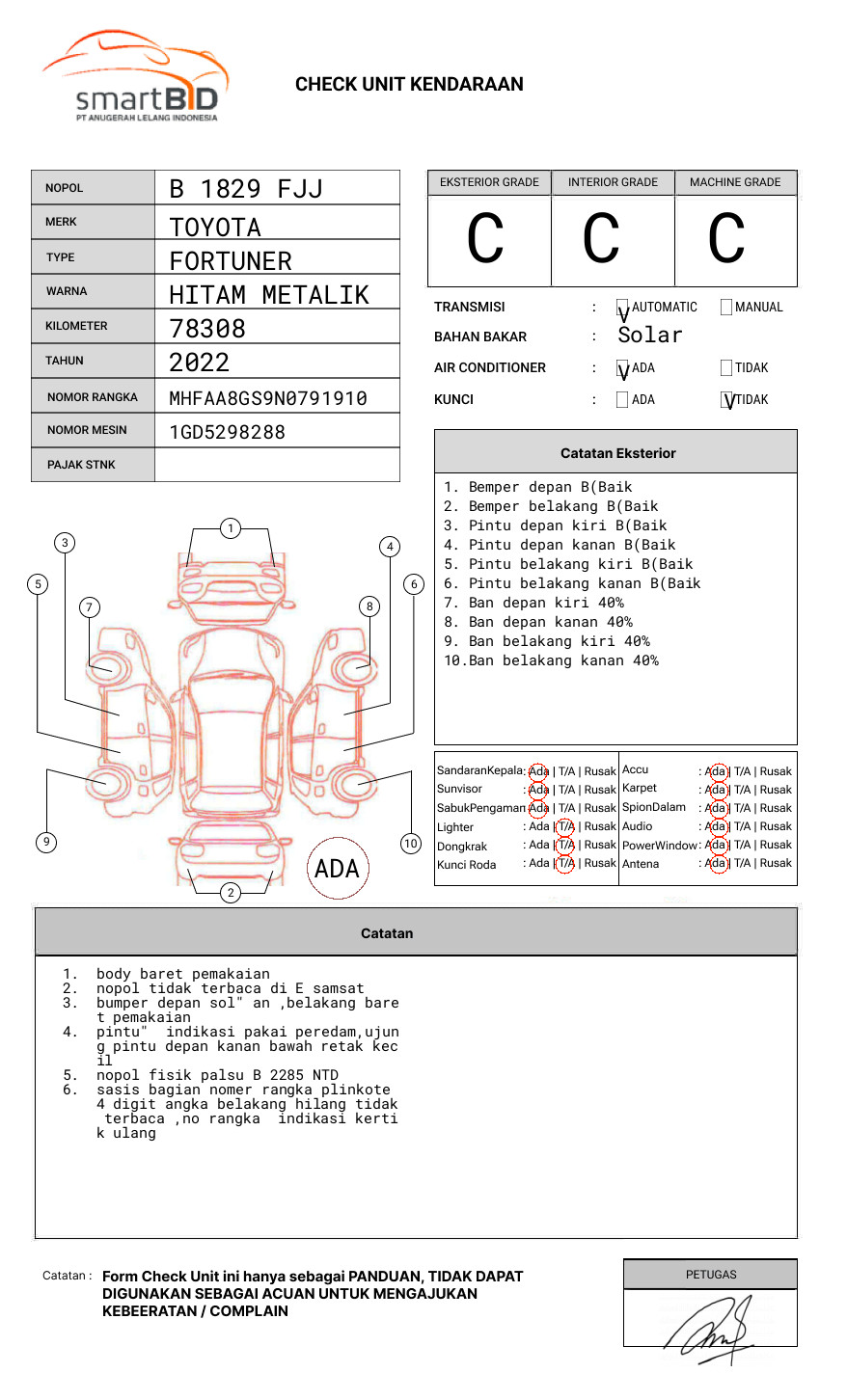 TOYOTA  FORTUNER  2.8 VRZ